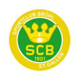 伯尔尼年轻人U21